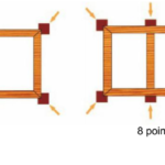 Precision Drawer/Box assembly press with high frequency heating
