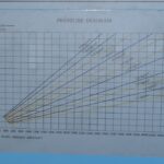 Single layer hot press